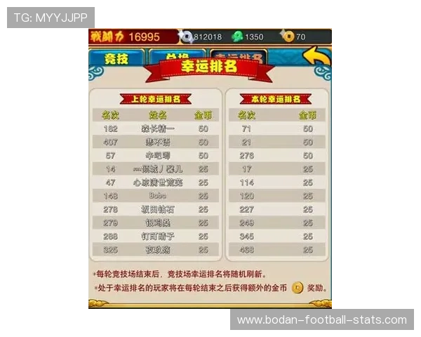 全场波胆怎么选避坑指南电子竞技投注防骗秘诀