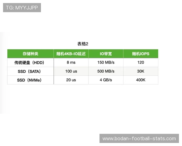买球网彩票与数字高频玩法防骗避坑指南